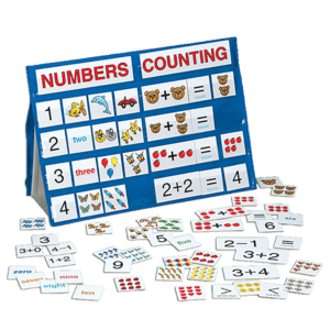 Numbers & Counting